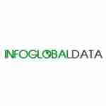 InfoGlobalData Profile Picture