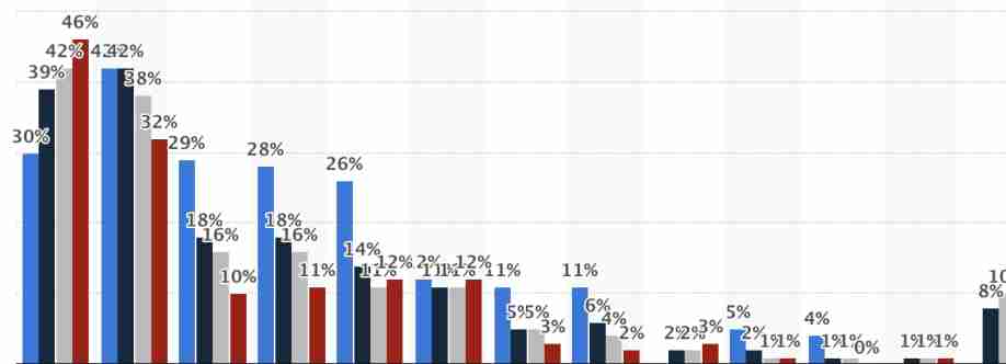 Felix Marvin Cover Image