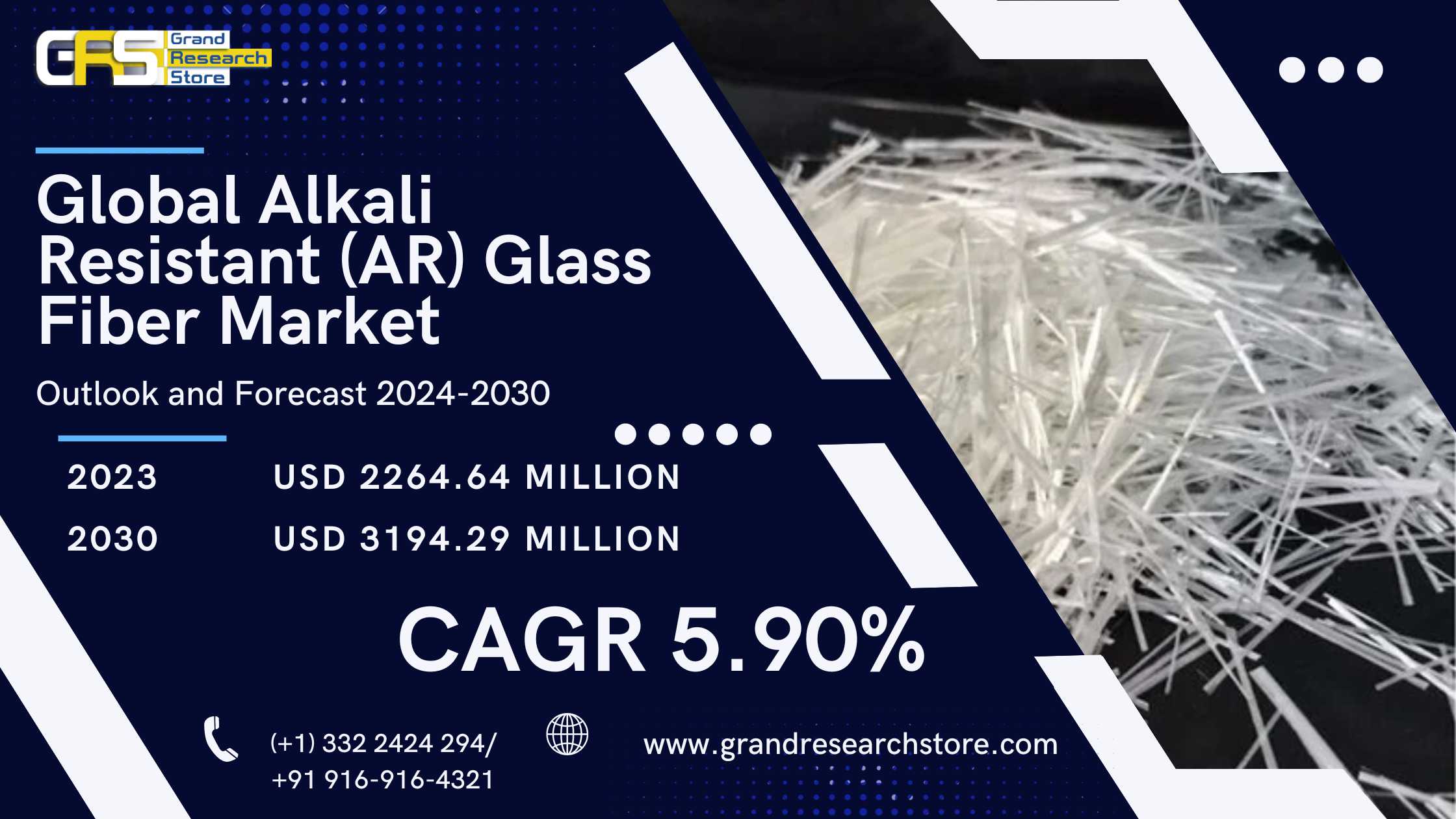 Global Alkali Resistant (AR) Glass Fiber Market Re..