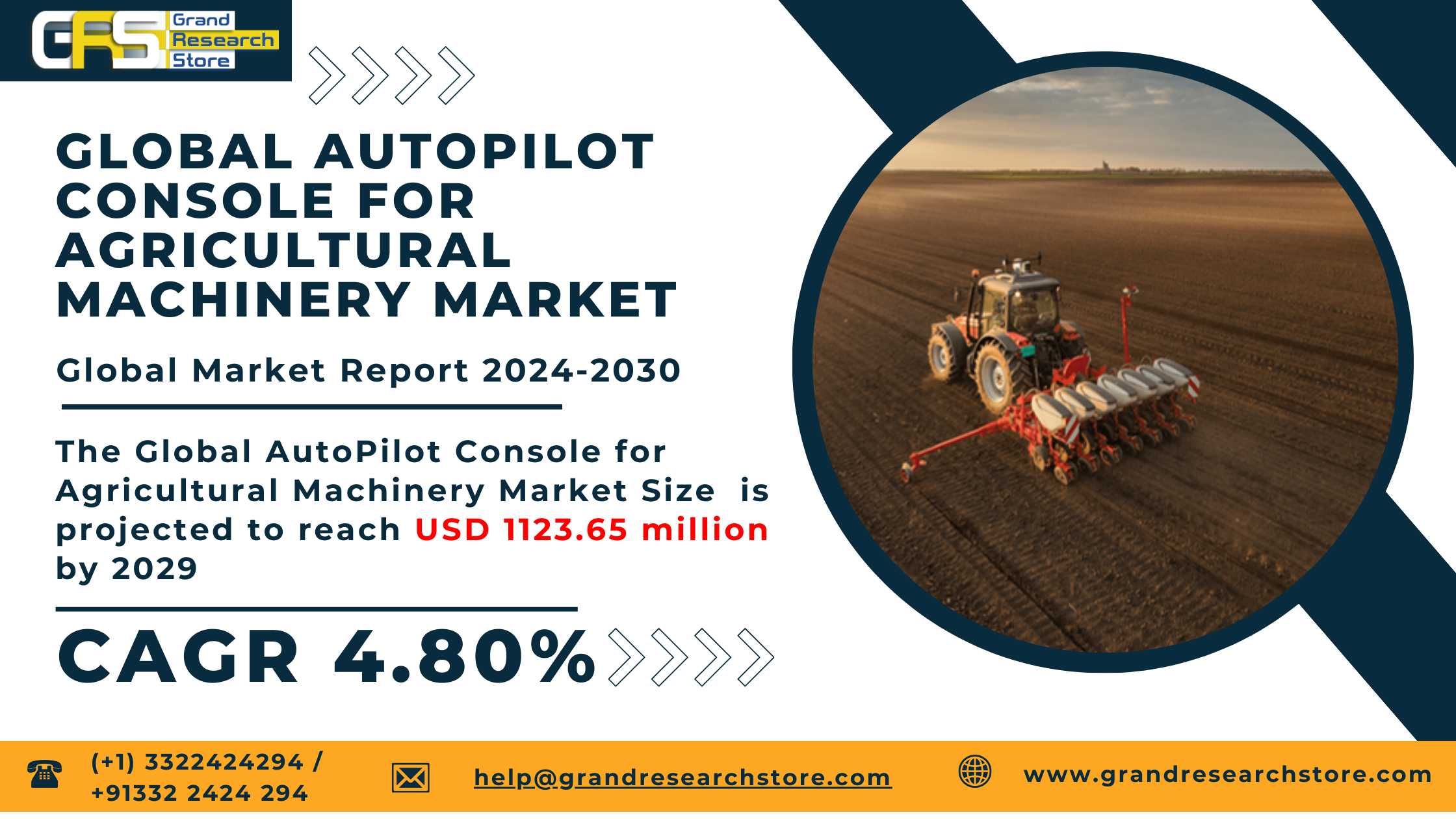 Global AutoPilot Console for Agricultural Machiner..