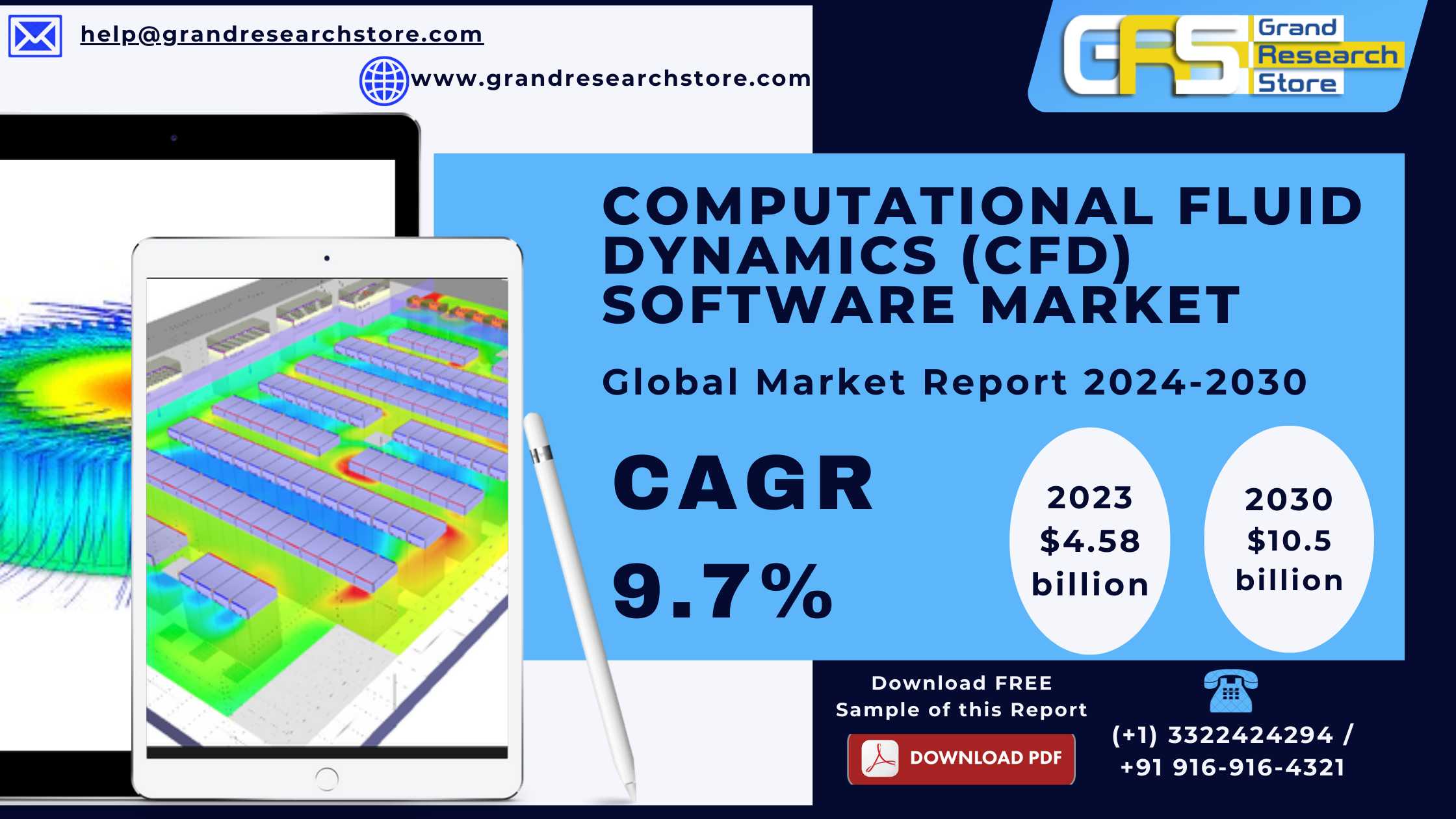 Computational Fluid Dynamics (CFD) Software Market..
