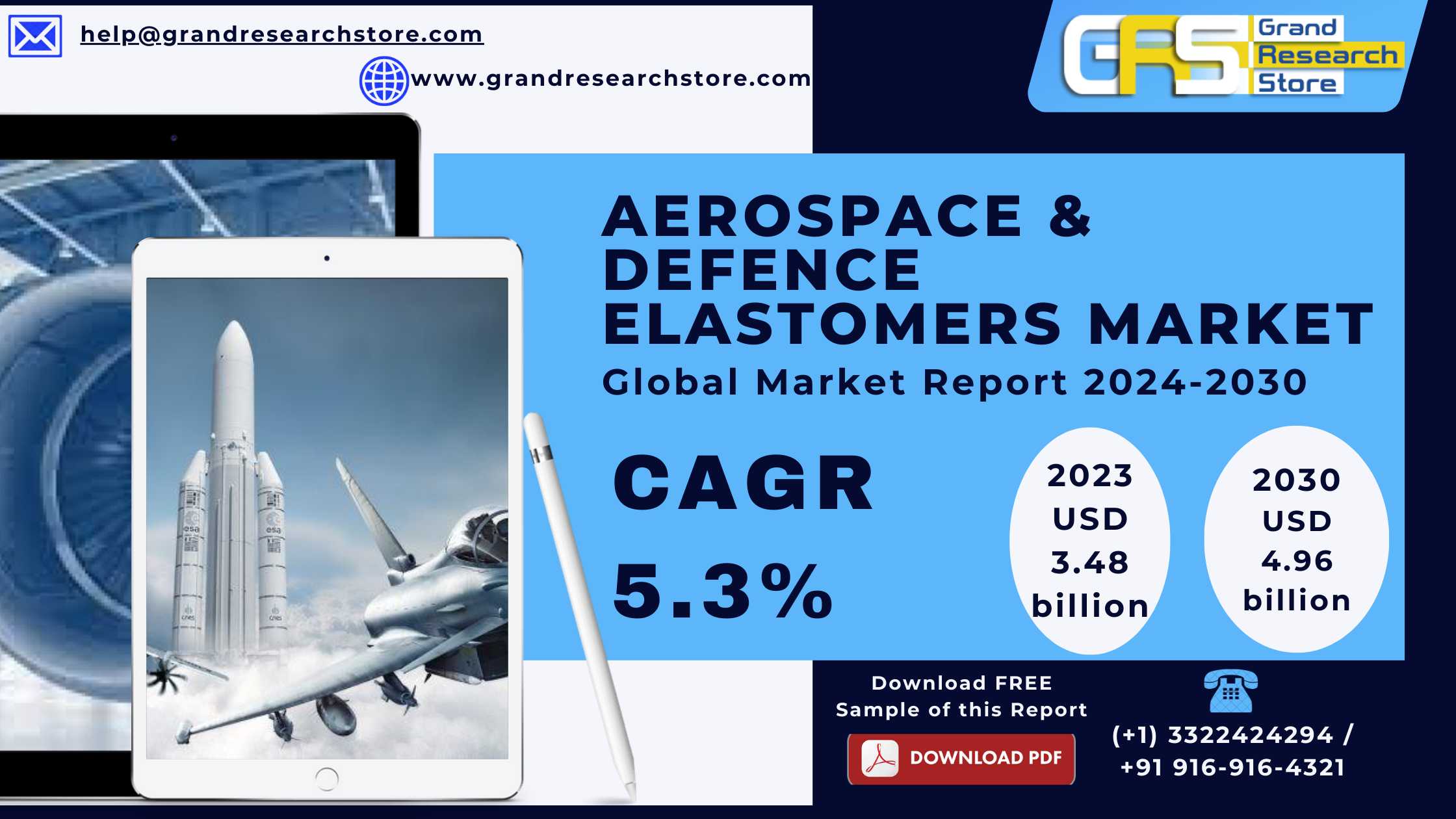 Aerospace & Defence Elastomers Market, Global ..