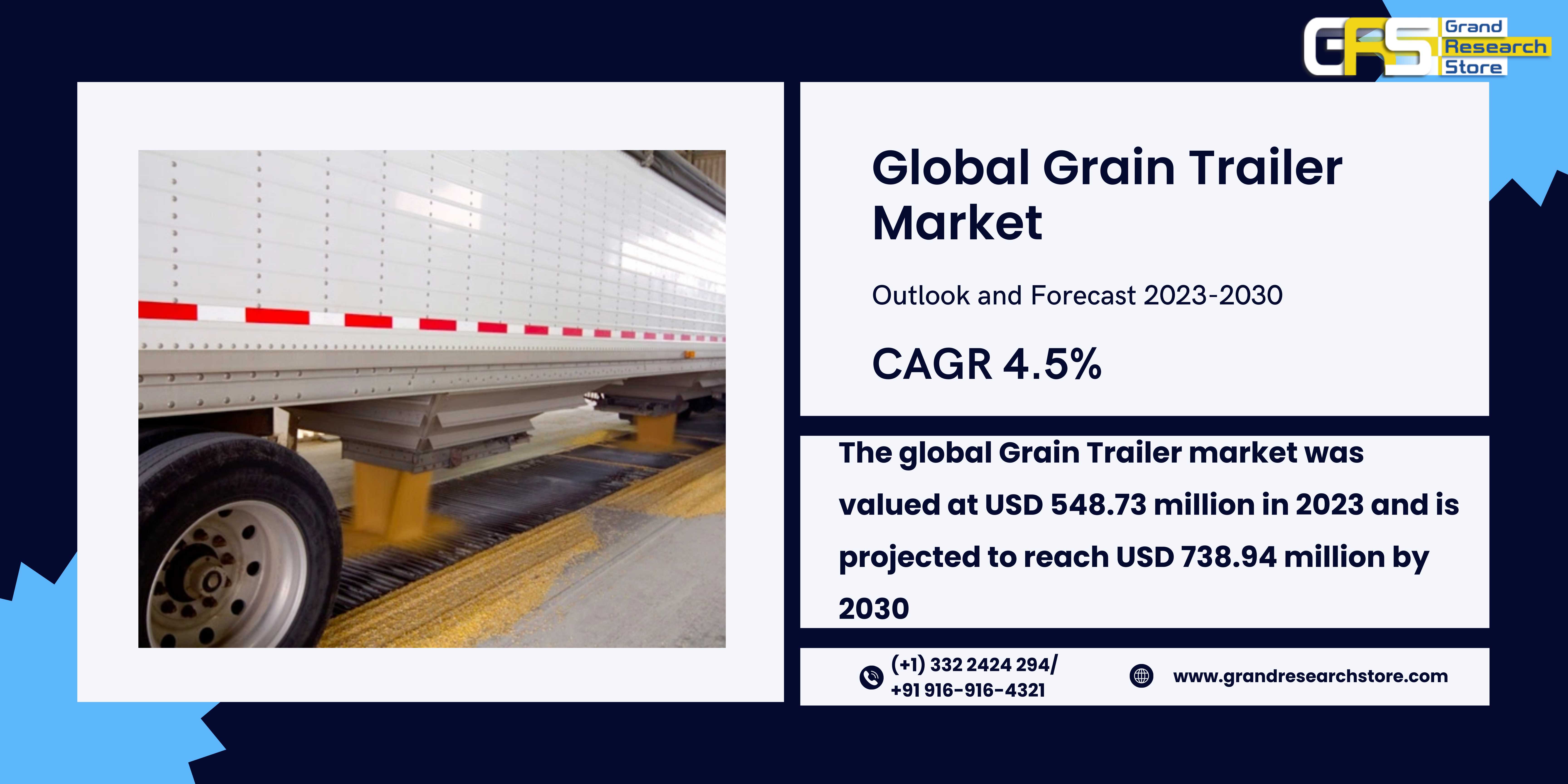 Global Grain Trailer Market Research Report 2024(S..