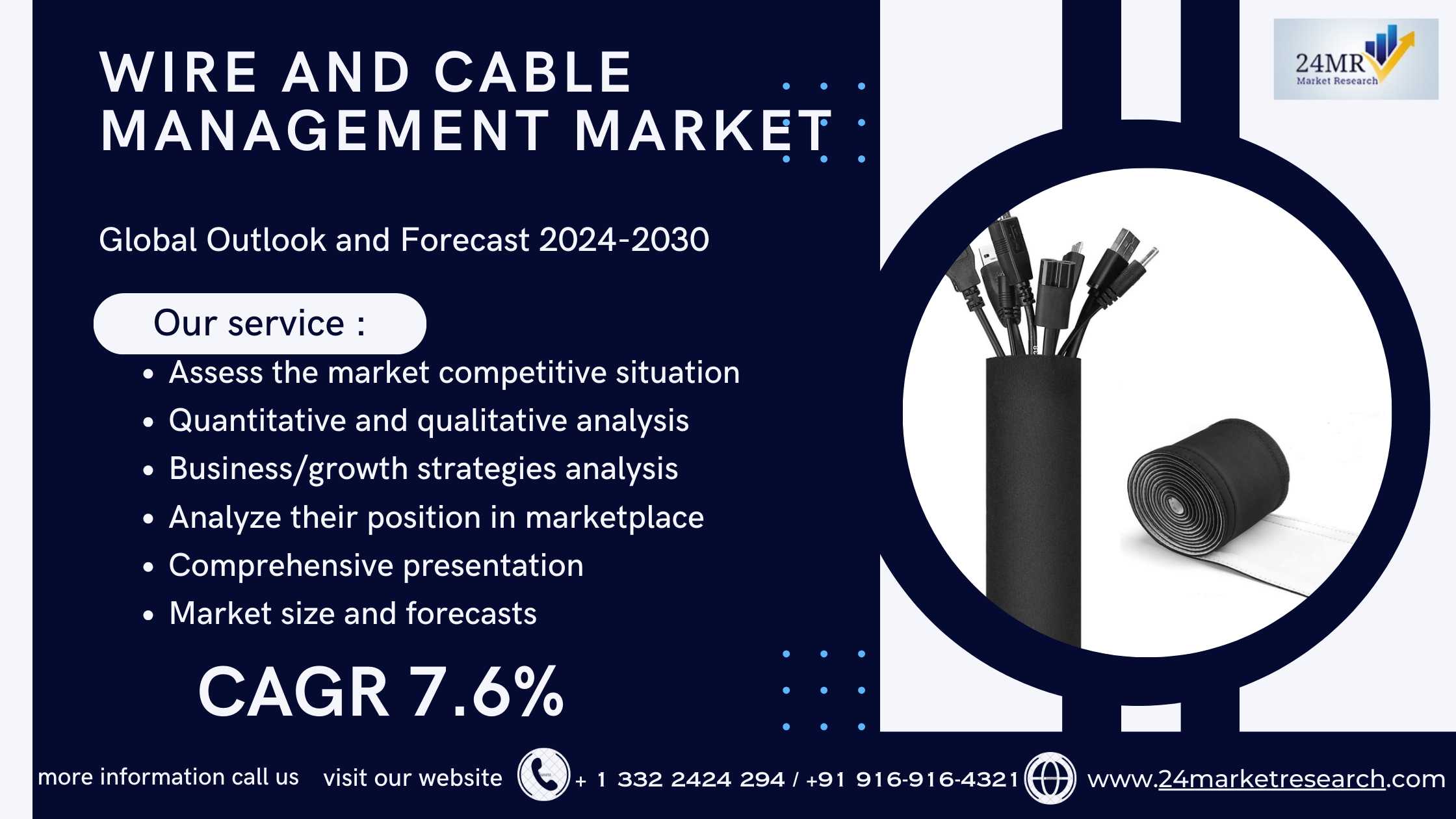 Wire and Cable Management Market, Global Outlook a..
