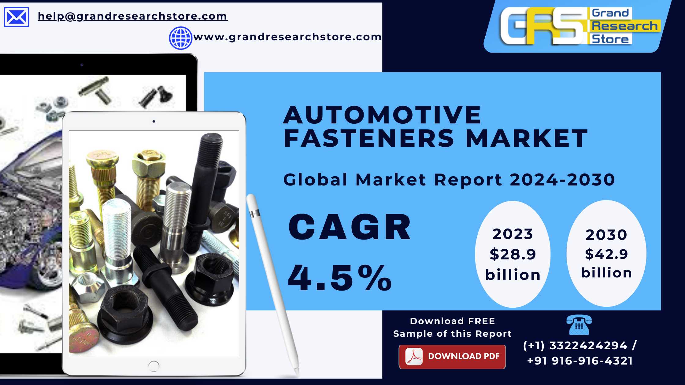 Automotive Fasteners Market 2024–2030 by Player, R..