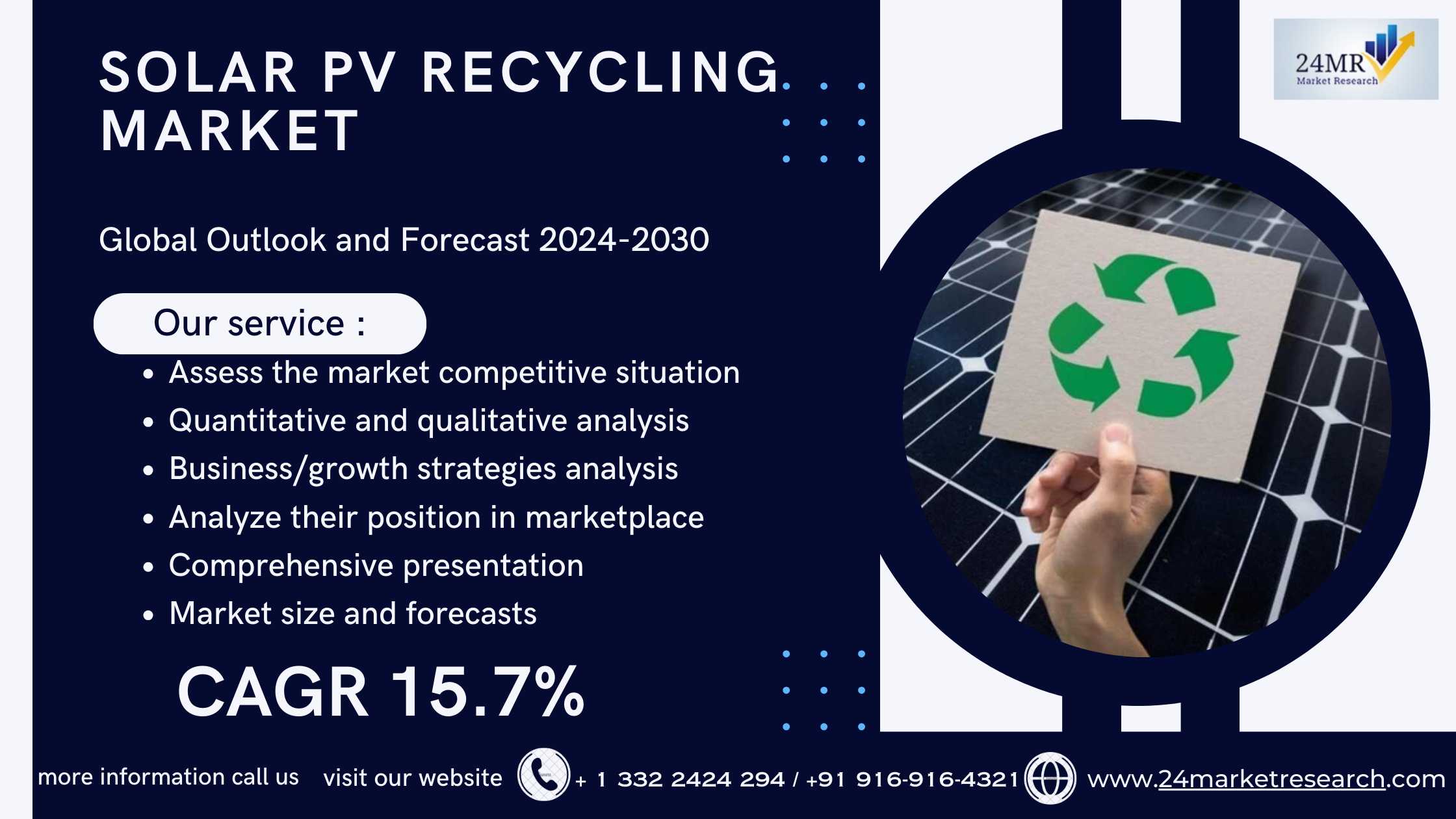 Solar PV Recycling Market, Global Outlook and Fore..