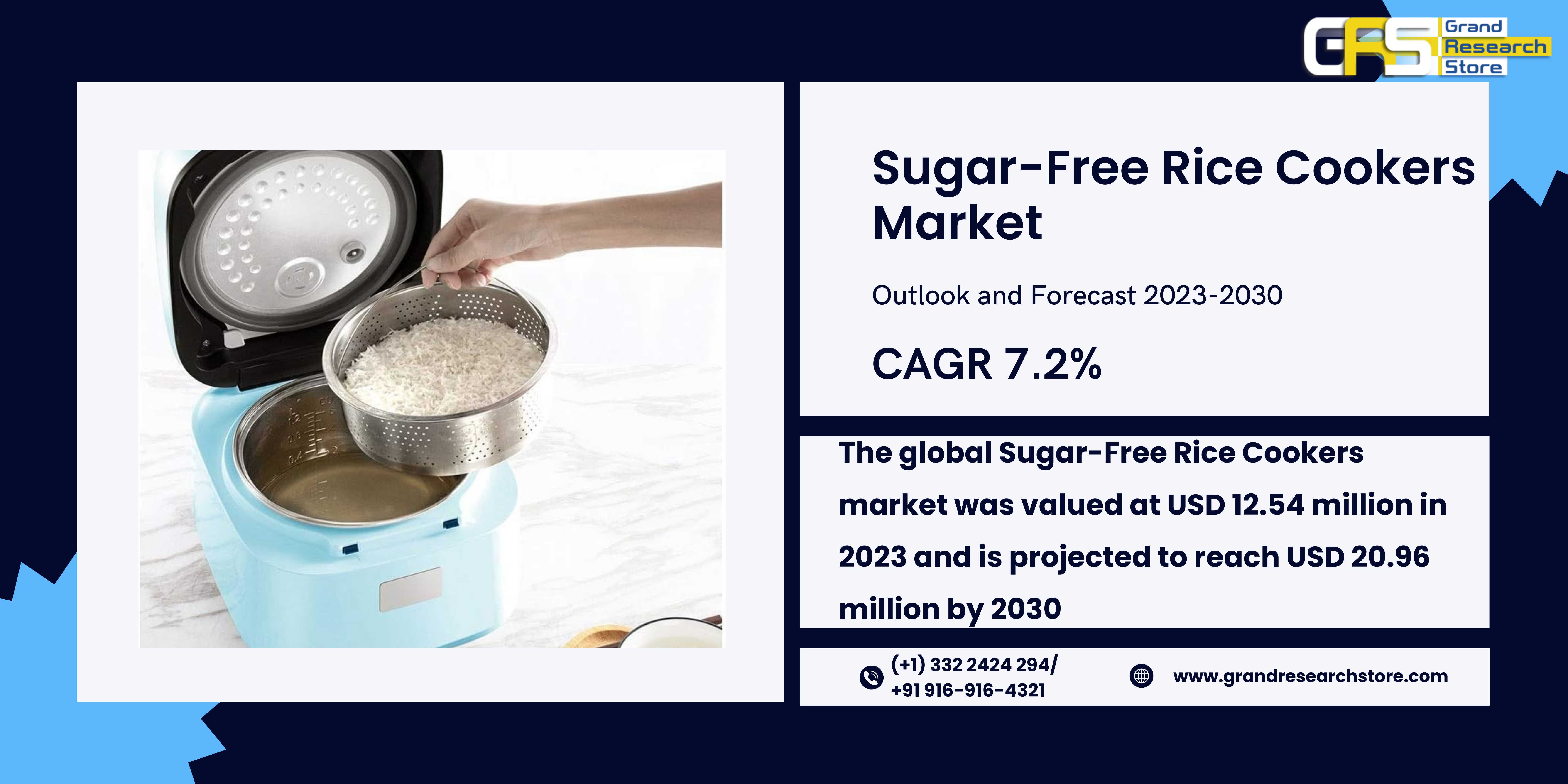 Sugar-Free Rice Cookers Market, Global Outlook and..