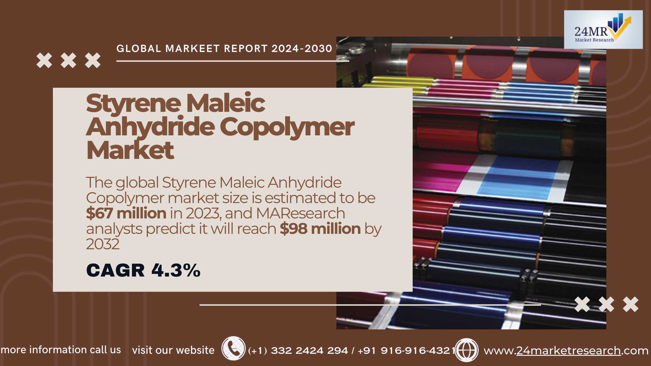 Styrene Maleic Anhydride Copolymer Market 2024-203..