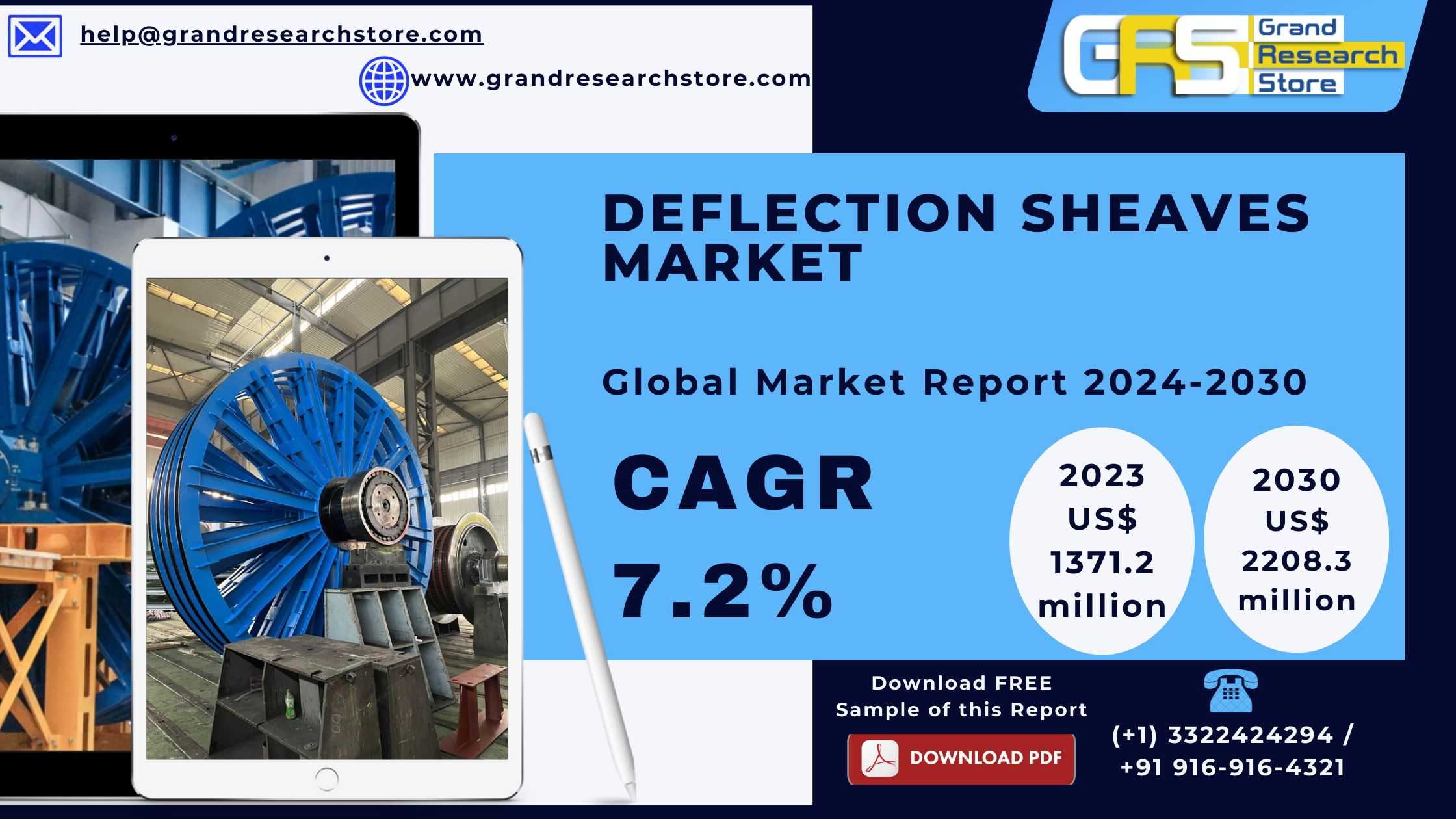 Deflection Sheaves Market, Global Outlook and Fore..