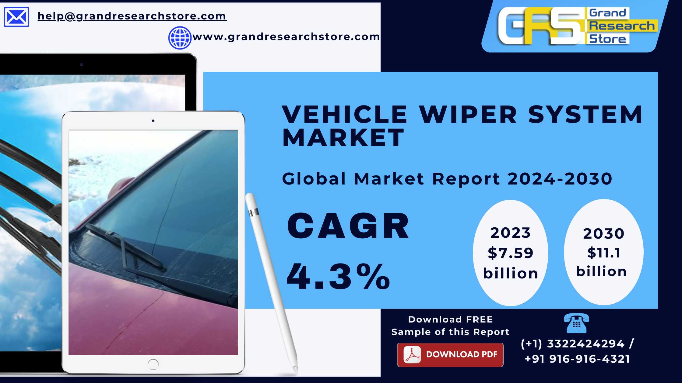 Vehicle Wiper System Market 2024-2030 by Player, R..