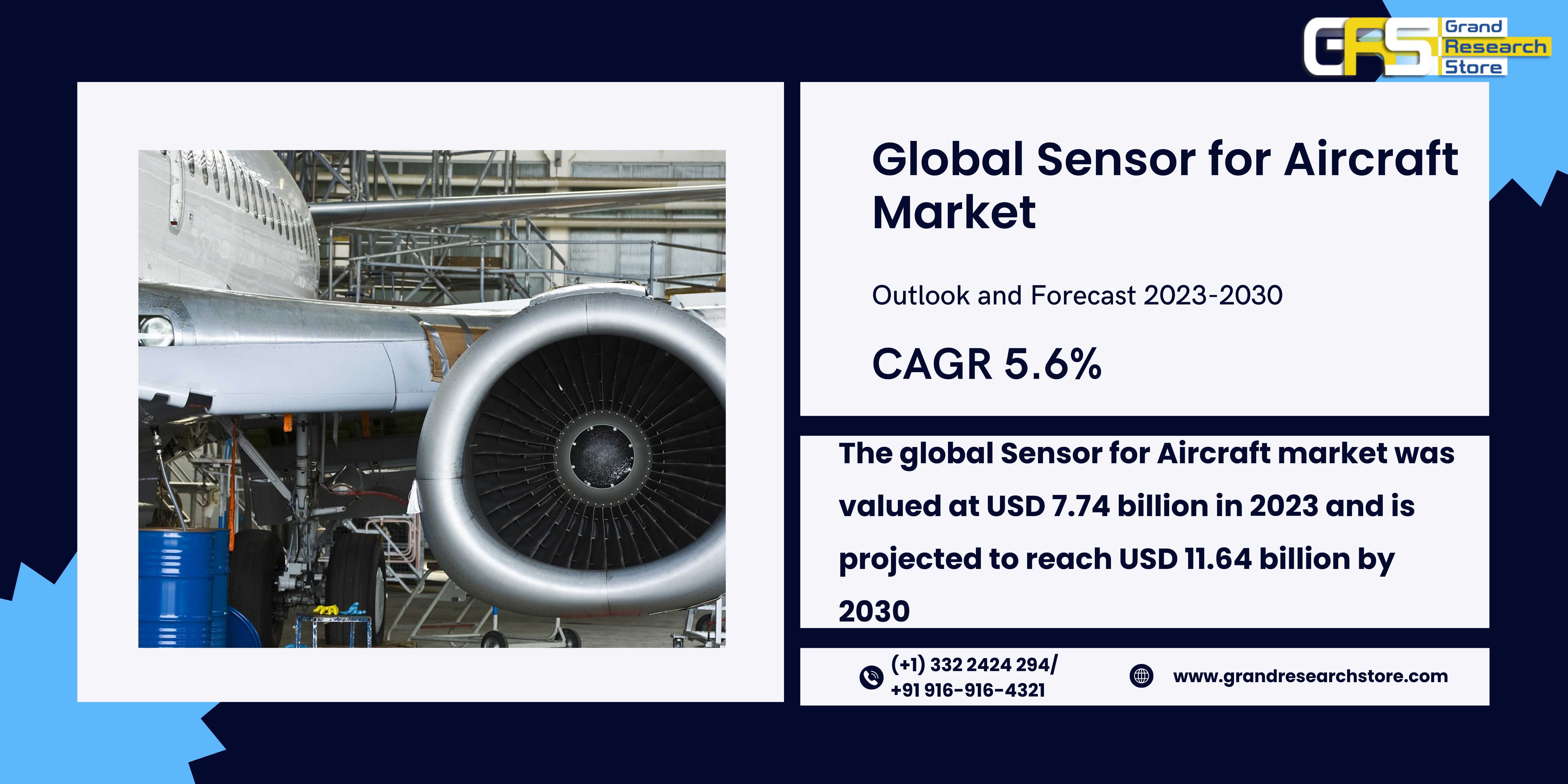 Global Sensor for Aircraft Market Research Report ..