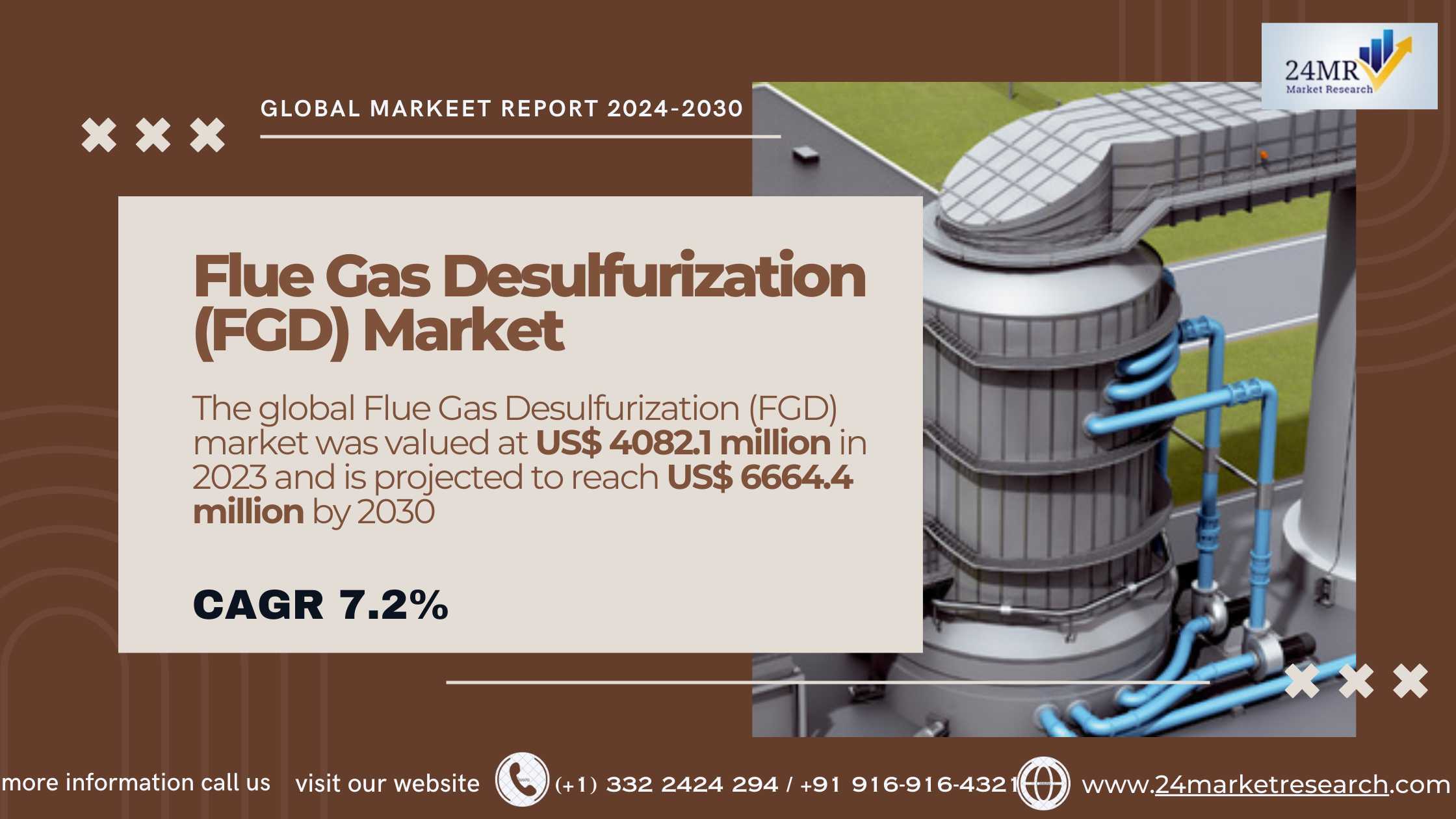 Flue Gas Desulfurization (FGD) Market, Global Outl..