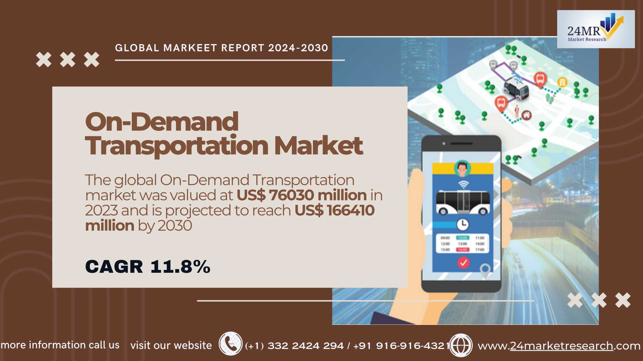 On-Demand Transportation Market, Global Outlook an..
