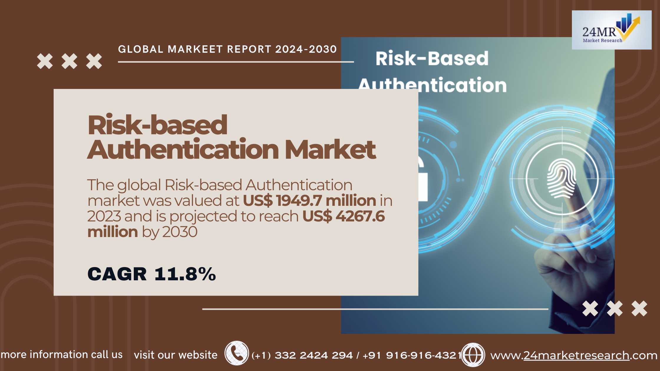 Risk-based Authentication Market, Global Outlook a..