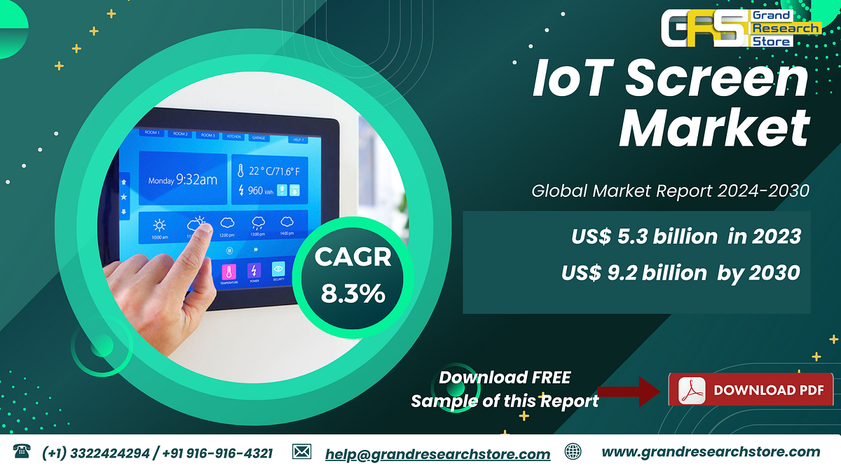 IoT Screen Market, Global Outlook and Forecast 2024–2030 - Naikdipti - Medium