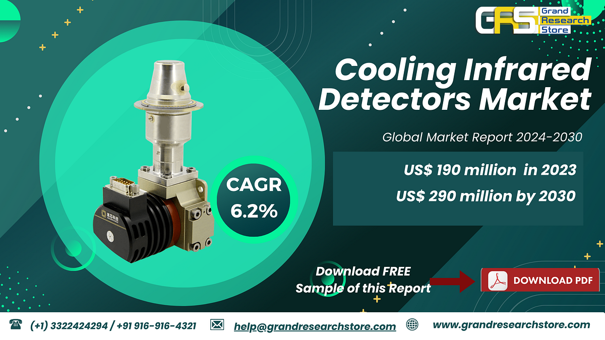 Cooling Infrared Detectors Market, Global Outlook and Forecast 2024–2030 - Naikdipti - Medium