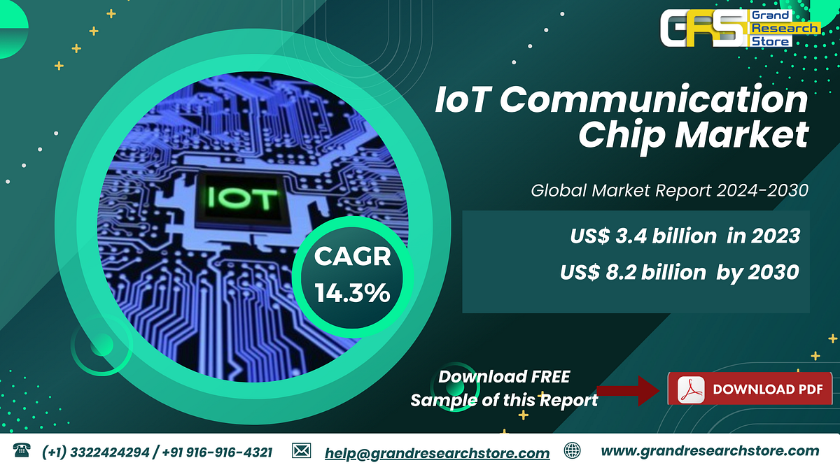 IoT Communication Chip Market, Global Outlook and Forecast 2024–2030 | by Naikdipti | Aug, 2024 | Medium