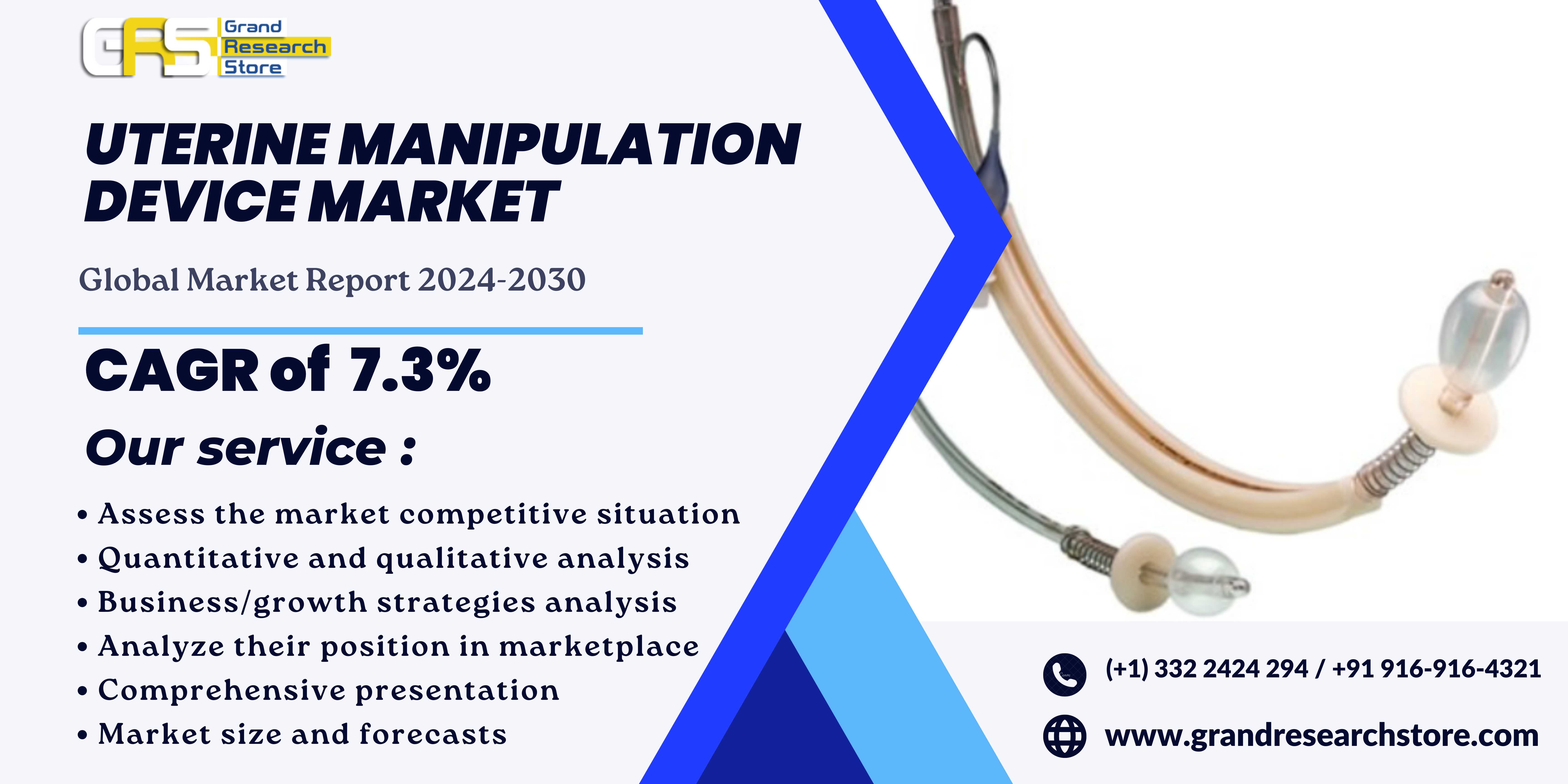 Uterine Manipulation Device Market, Global Outlook..