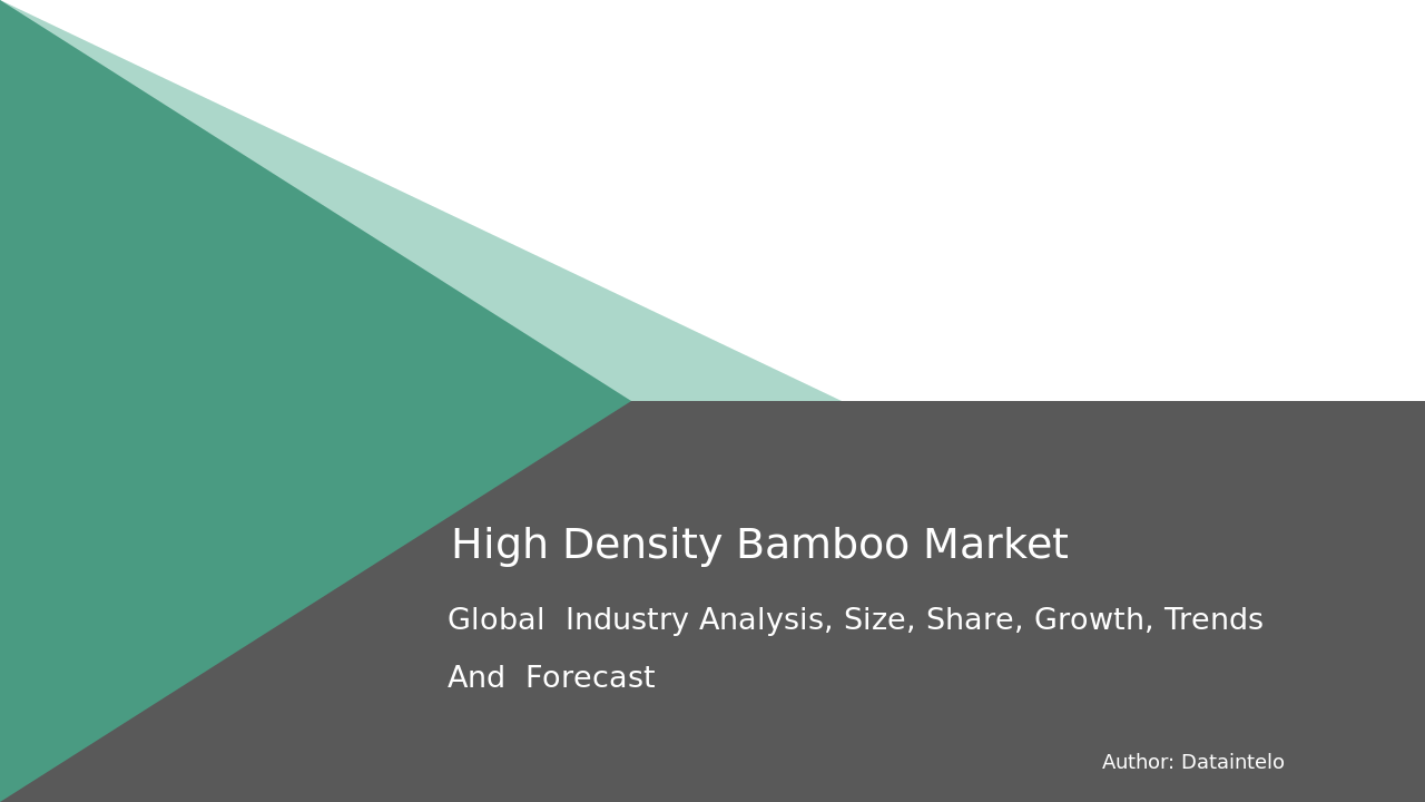 Request For Sample of High Density Bamboo Market Research Report 2032