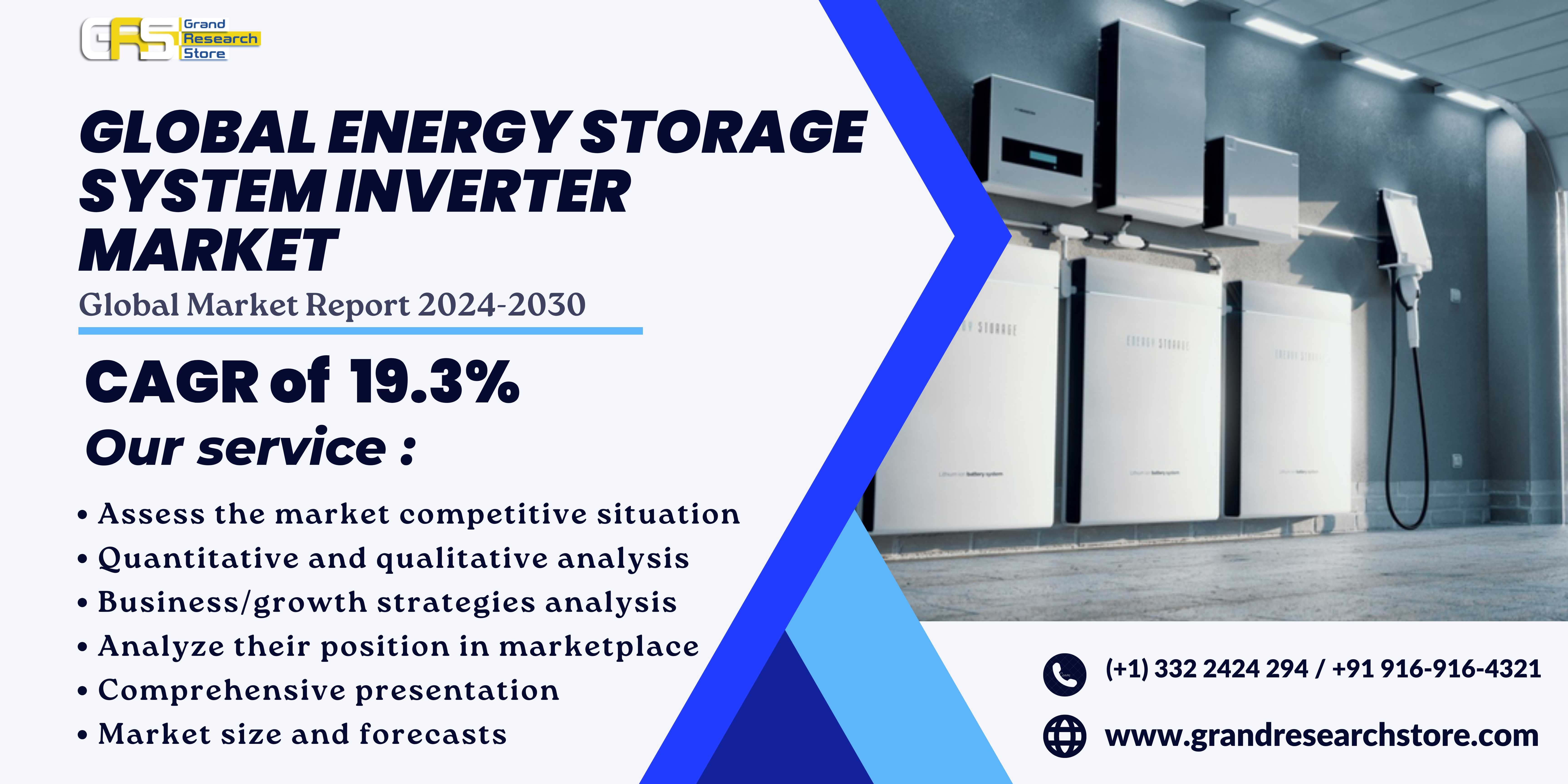 Global Energy Storage System Inverter Market Resea..