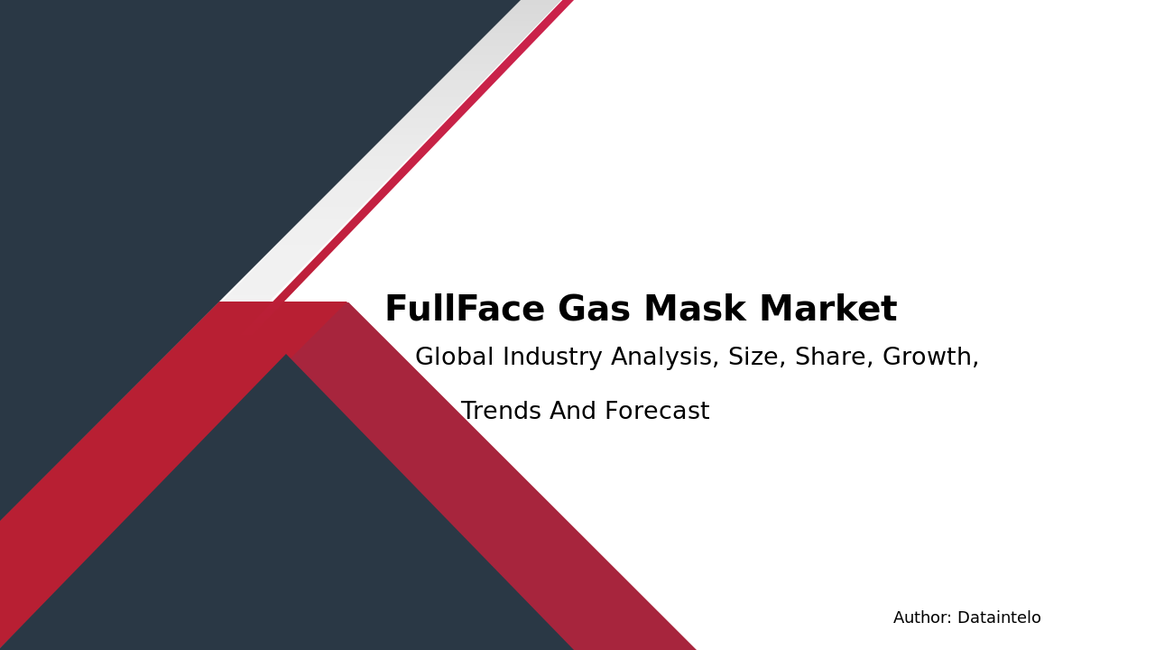 Request For Sample of Full-Face Gas Mask Market Research Report 2032