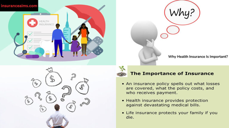 Insurance Aims - Secure your future