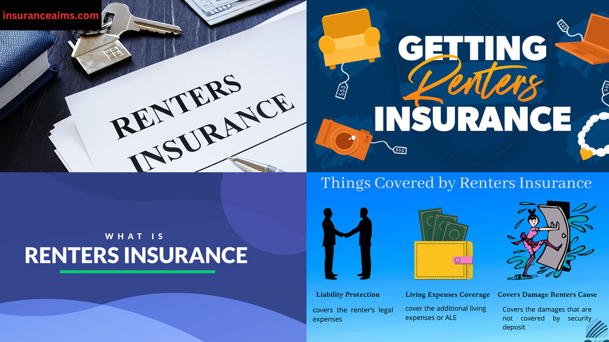 What Is Renters Insurance Introduction to Renters Insurance - Insurance Aims