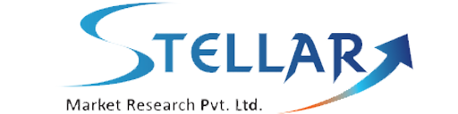 Agtech Market - Industry Analysis and Forecast 2032