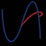 Universal Approach Profile Picture