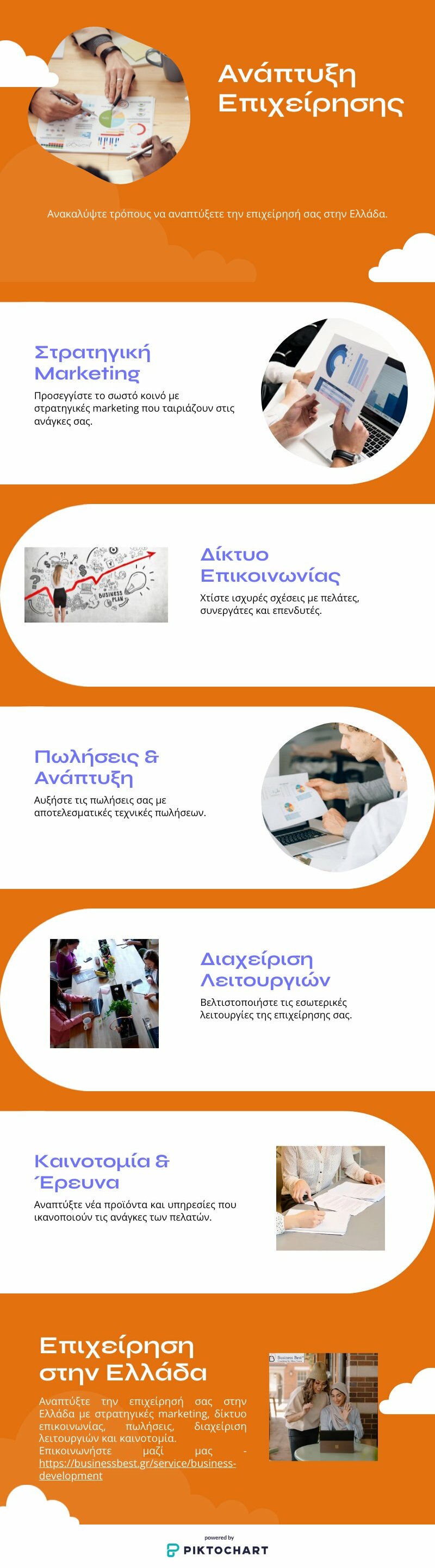 Ανάπτυξη της επιχείρησής σας - Business Development | Piktochart Visual Editor