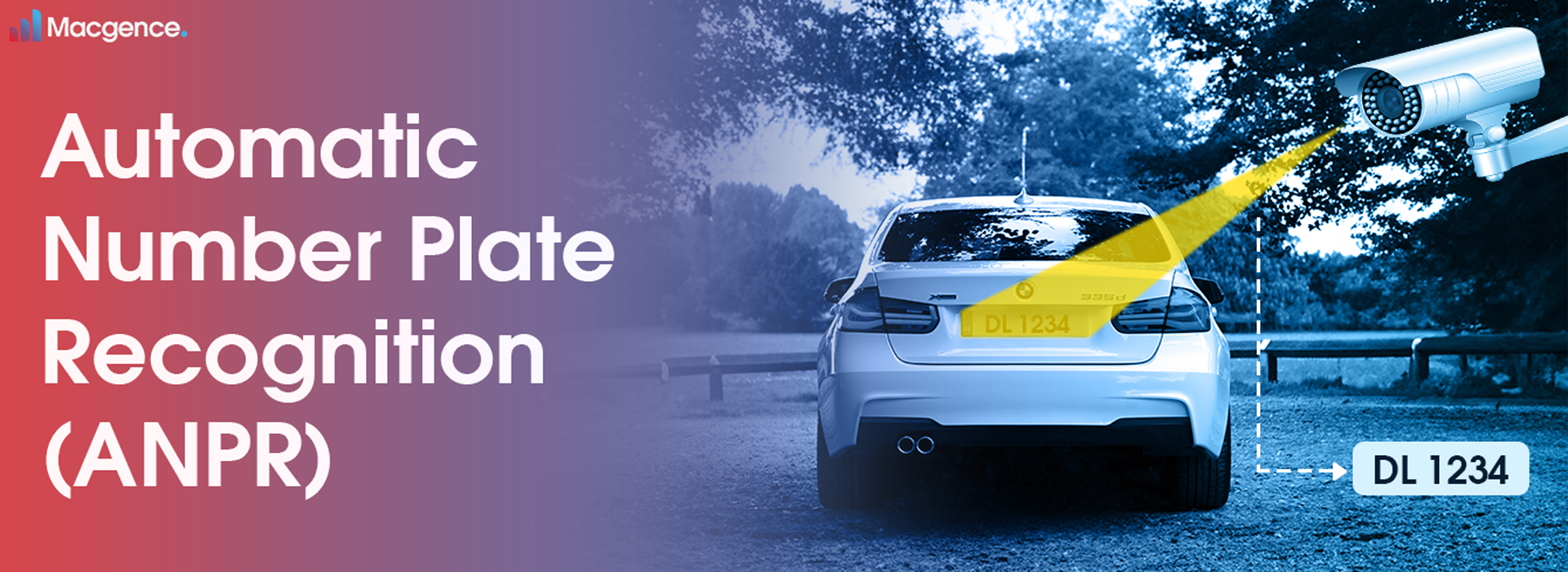 Automatic Number Plate Recognition (ANPR) Solutions | Boost Efficiency