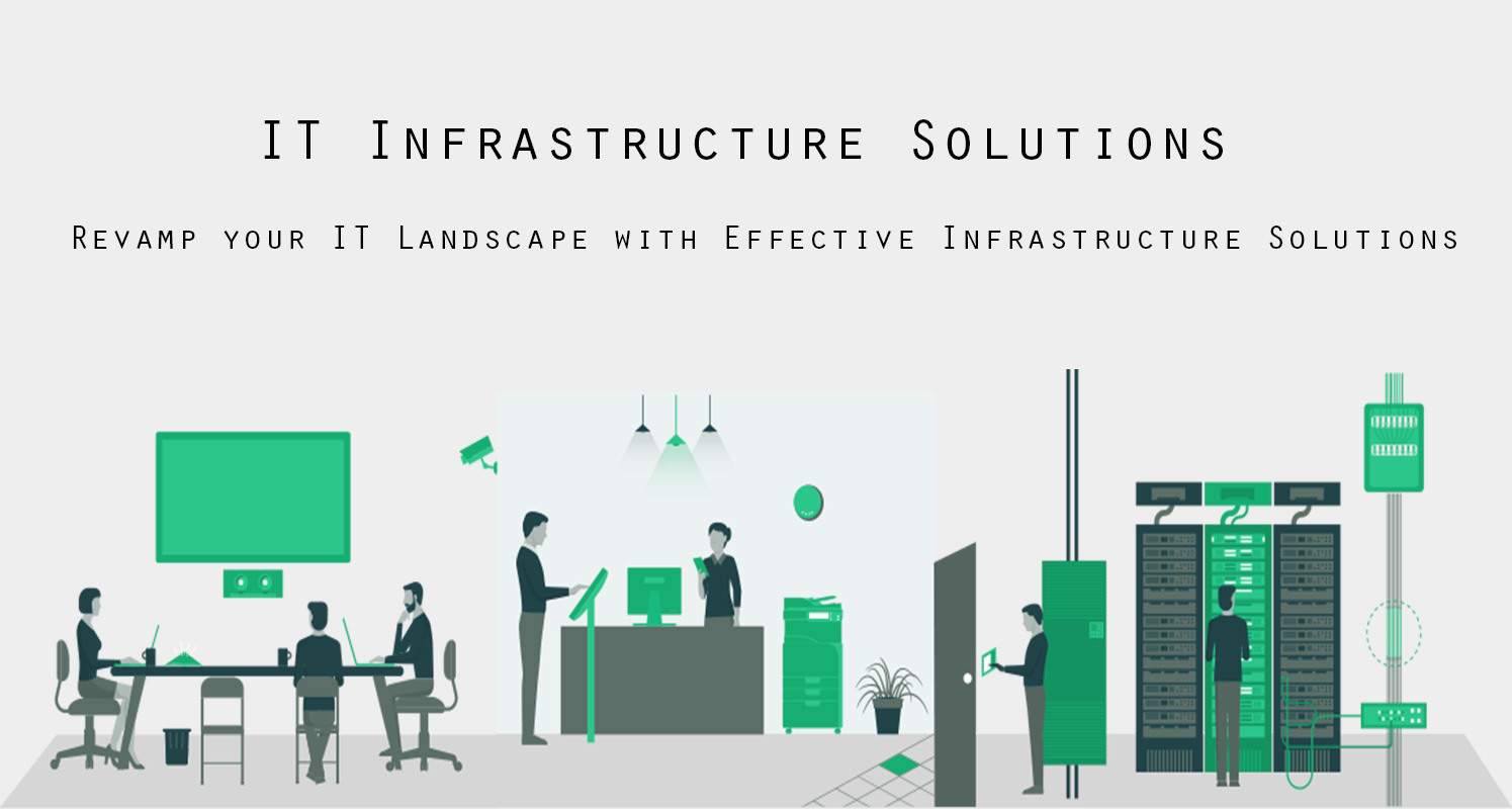 Firewall and Security Configuration Services | Protect Your Network