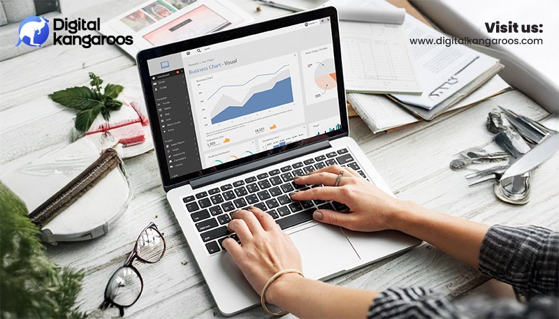 How a Strong Digital Presence Wins B2B Clients | Digital Kangaroos