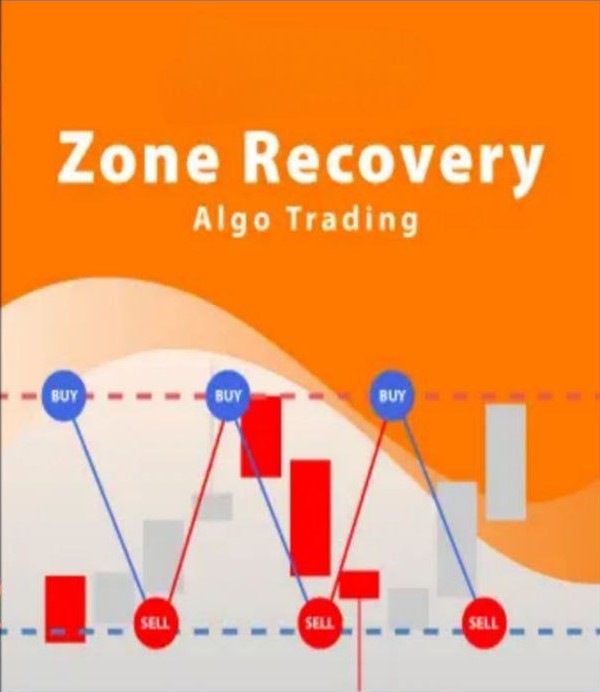 Zone Recovery EA v1.5 Source Code MQ4 - AtomFX Store