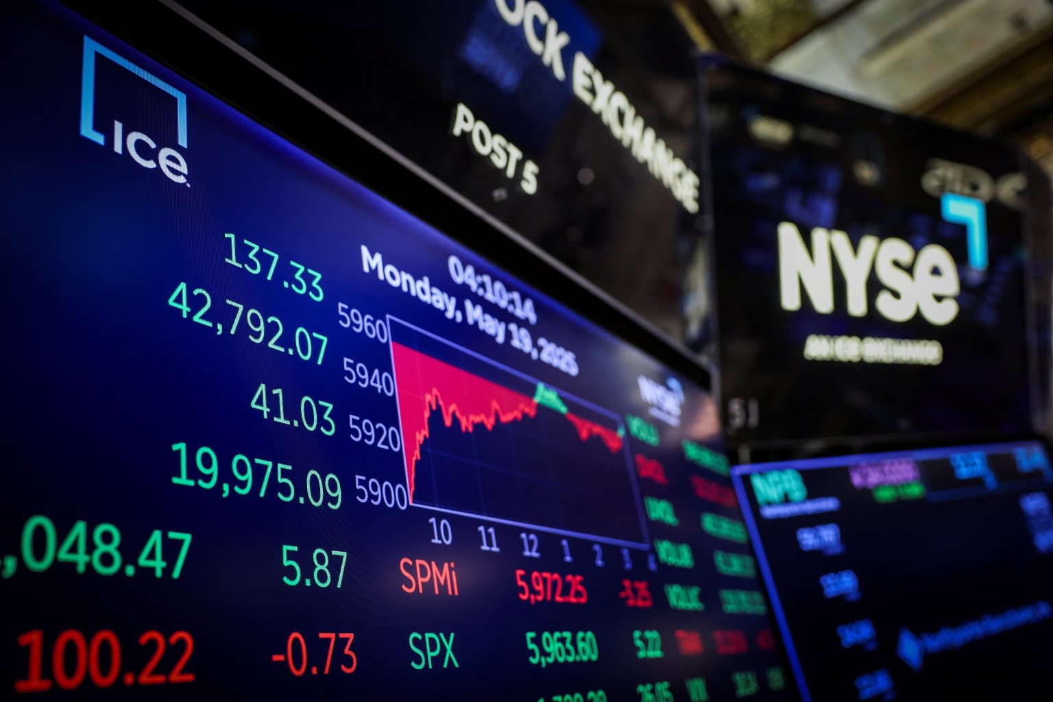 How Asian Stock Markets Are Responding to the U.S.-Indonesia Trade Deal - The Prime Today