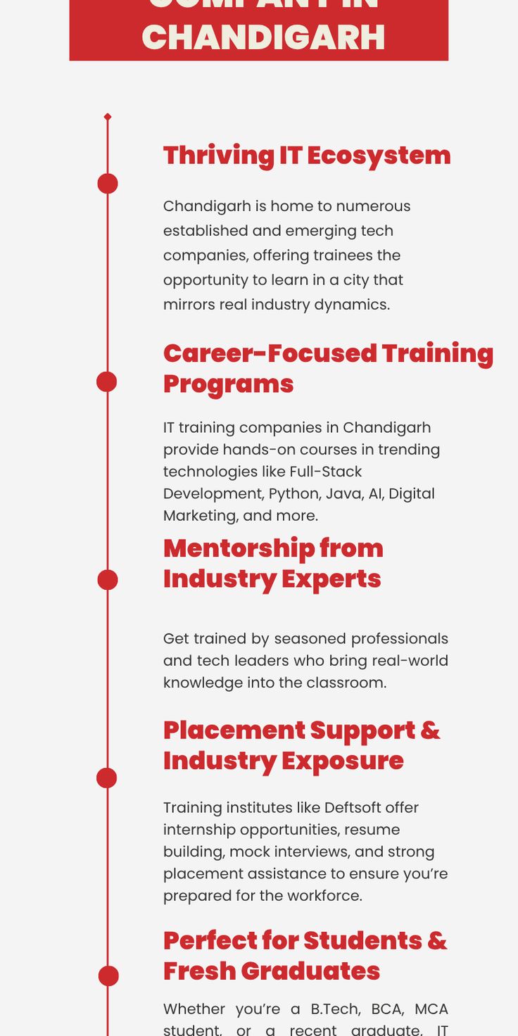 Pin on IT Training Company