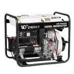 wedogenerator profile picture