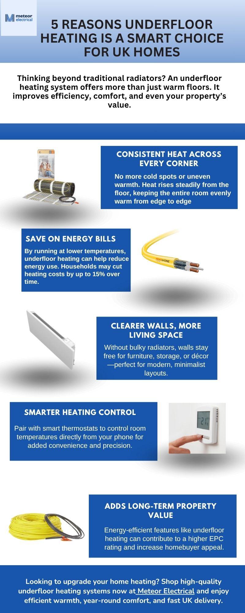 meteorelectrical - 5 Reasons Underfloor Heating Is a Smart Choice...