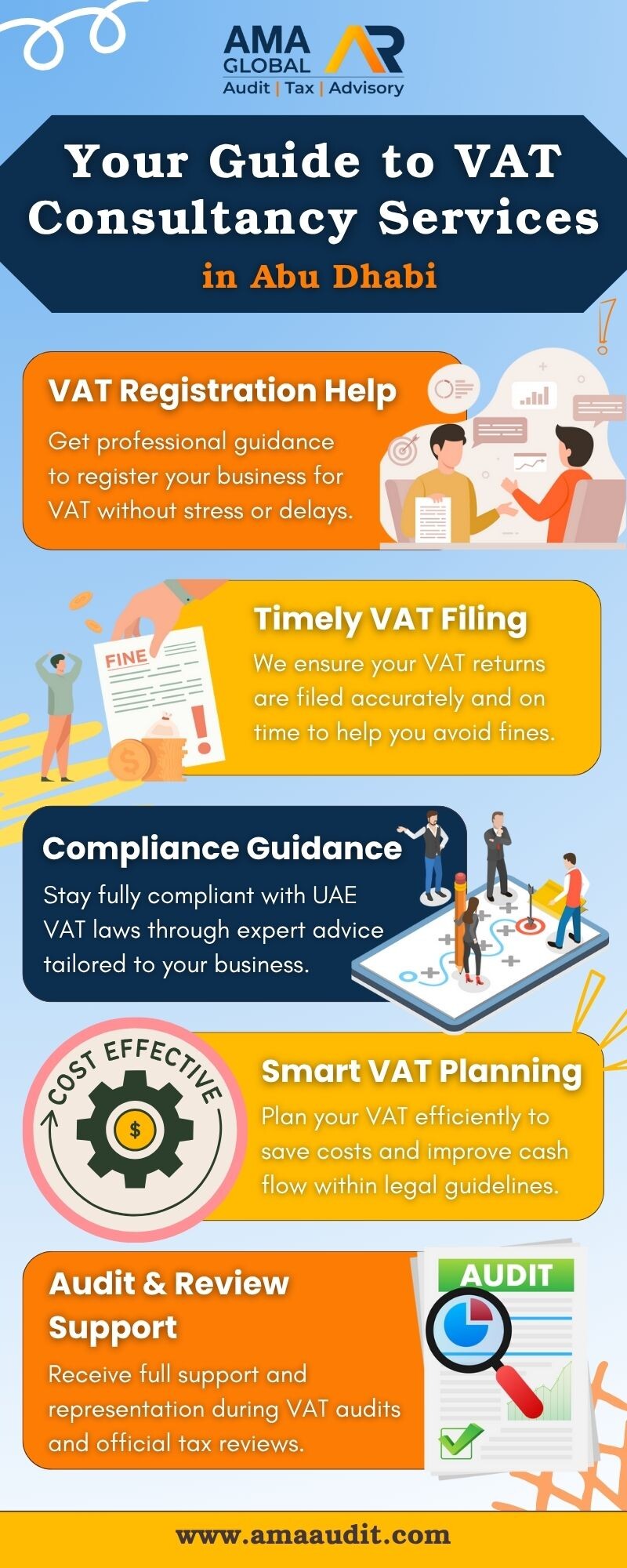Quick Guide to VAT Consultancy Services in Abu Dhabi - Gifyu