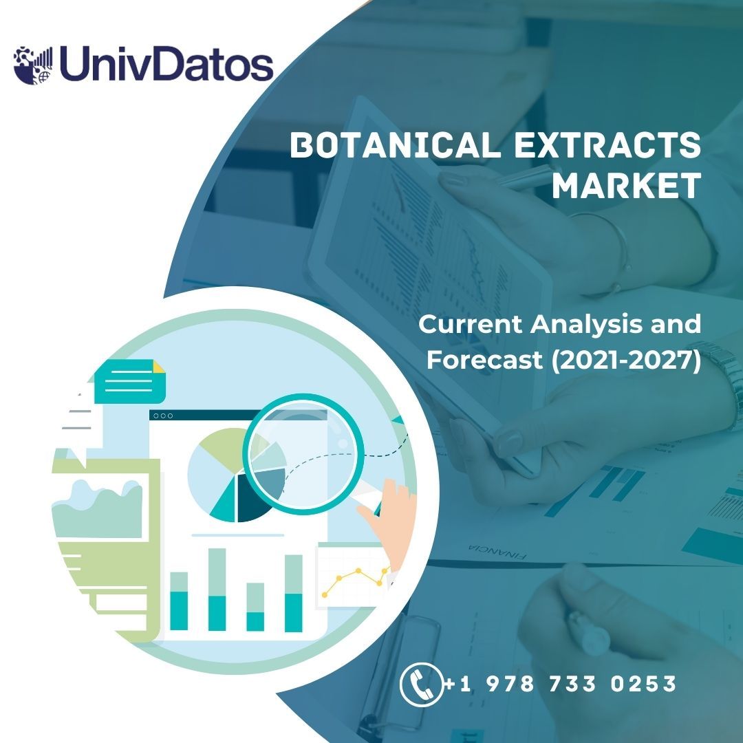 Botanical Extracts Market Research Report - Share, Size, Analysis (2021-2027)