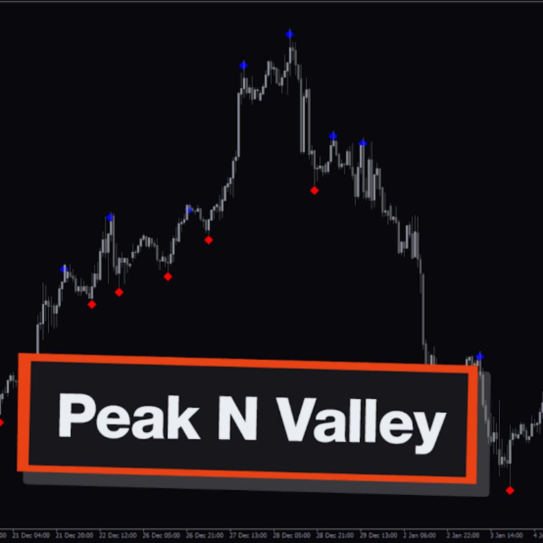 EA Peak N Valley v1.0 MT4 - AtomFX Store
