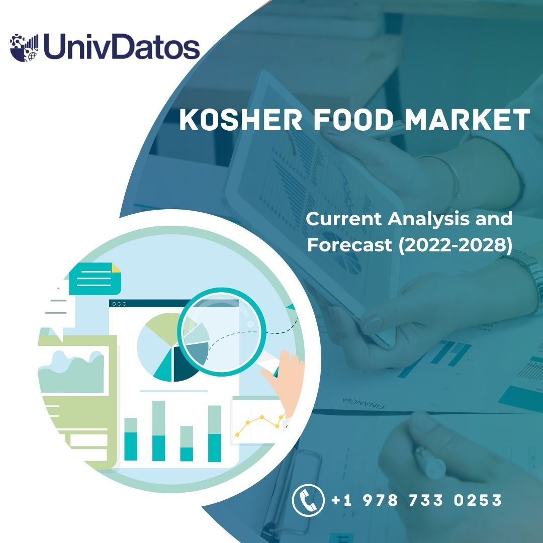 Kosher Food Market - Analysis, Size & Growth (2022-2028)