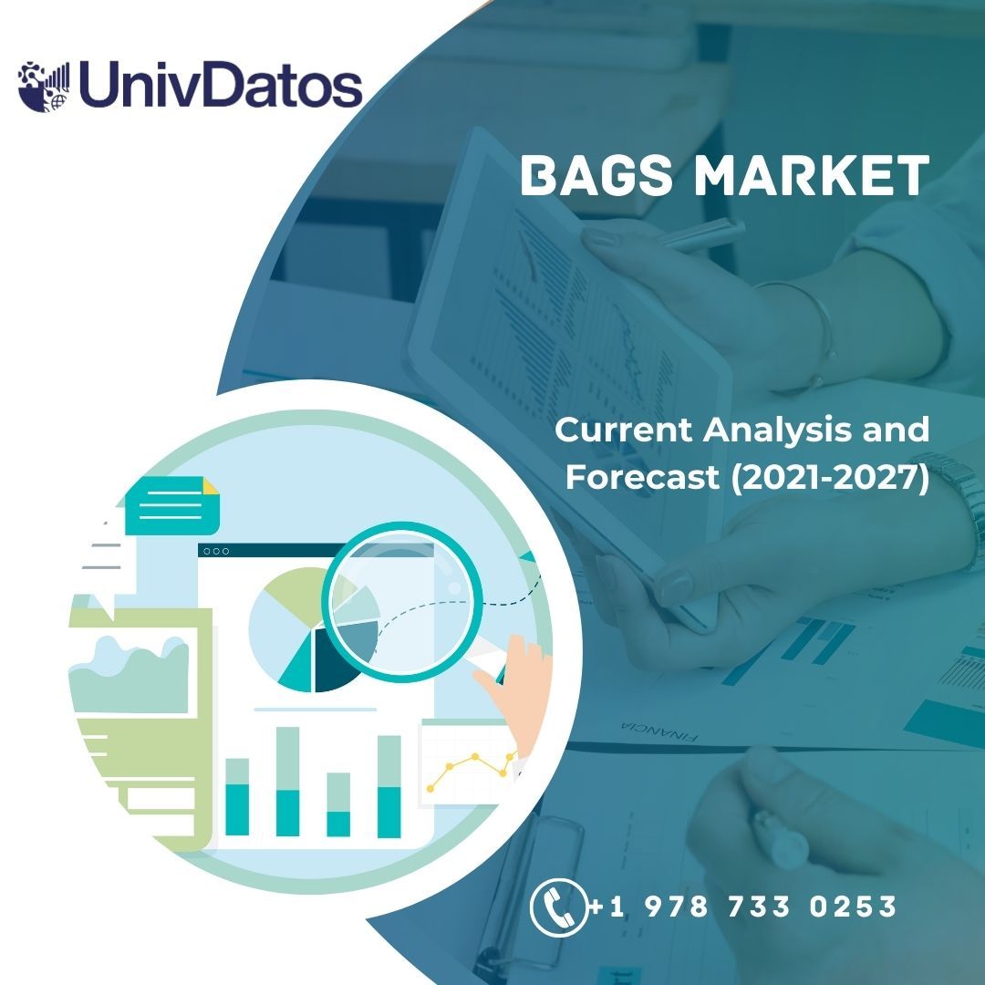 Bags Market Report, Share, Size, Analysis 2021-2027