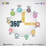 ziim tech Profile Picture