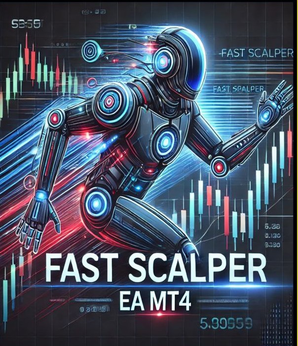 Fast Scalper EA v1.0 Source Code MQ4 - AtomFX Store