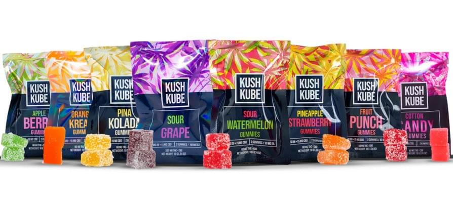 THC CBD Gummies for Pain and Sleep - Wellness Health