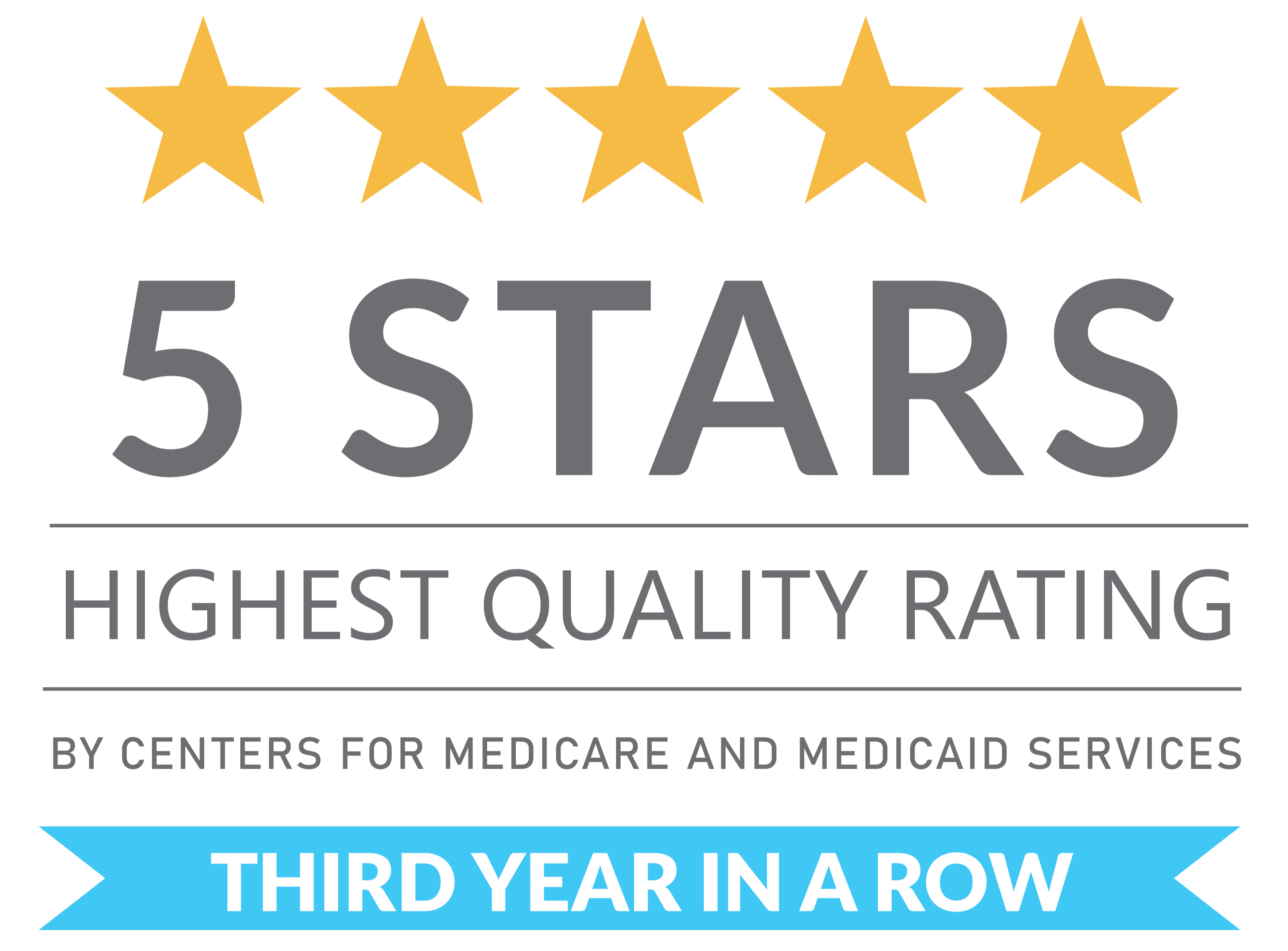 Pulmonology | White Plains Hospital Physician Associates