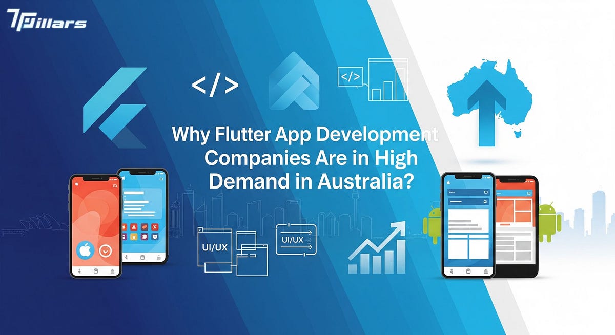 Why Flutter App Development Companies Are in High Demand in Australia? | by Seven7pillars | Aug, 2025 | Medium
