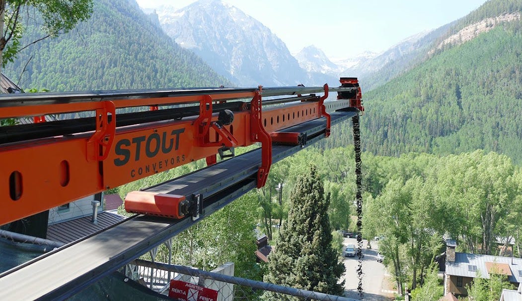 Trusted Conveyor Belt for Construction by AMC Conveyors | by Amc Conveyors | Aug, 2025 | Medium