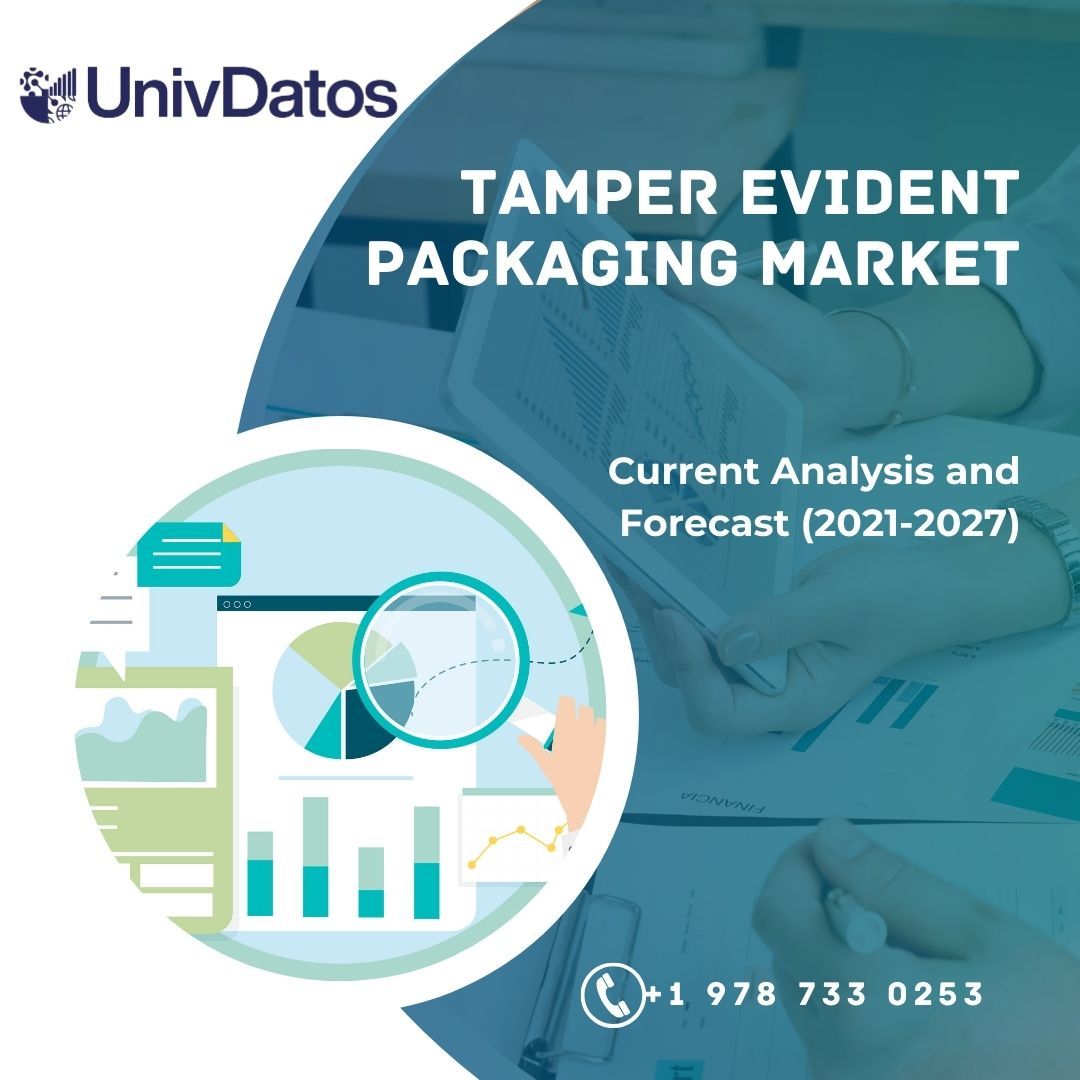 Tamper Evident Packaging Market Report, Share, Size, Analysis 2021-2027
